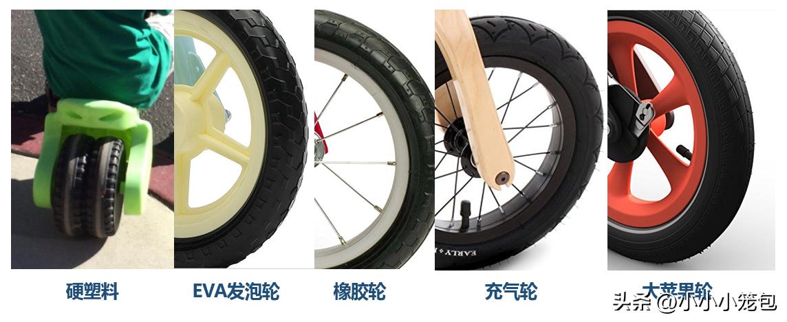 给孩子选哪个牌子的平衡车,3岁平价儿童平衡车怎么选