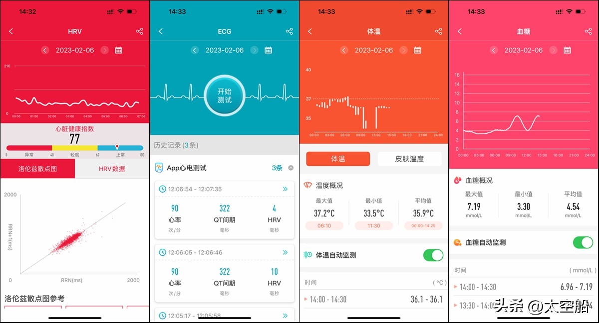 didoe55s评测,didoe55spro配置