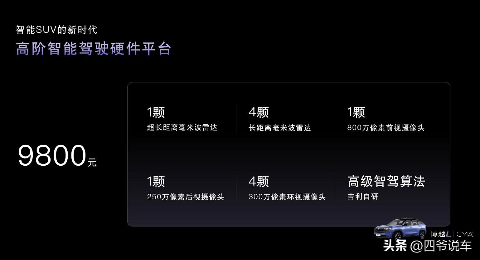 2021款吉利博越1.8t自动suv落地价,吉利博越l2.0t尊贵型落地价