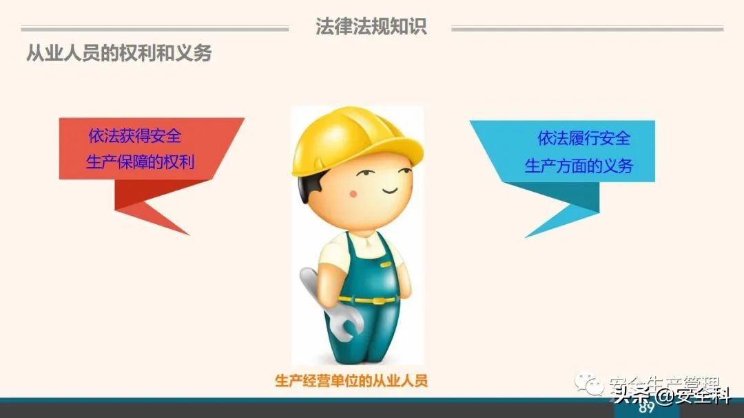 企业安全教育培训小程序,企业安全教育培训主题