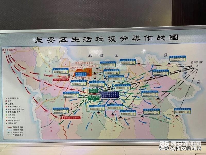 长安区多个小区垃圾成堆,垃圾分类长安区