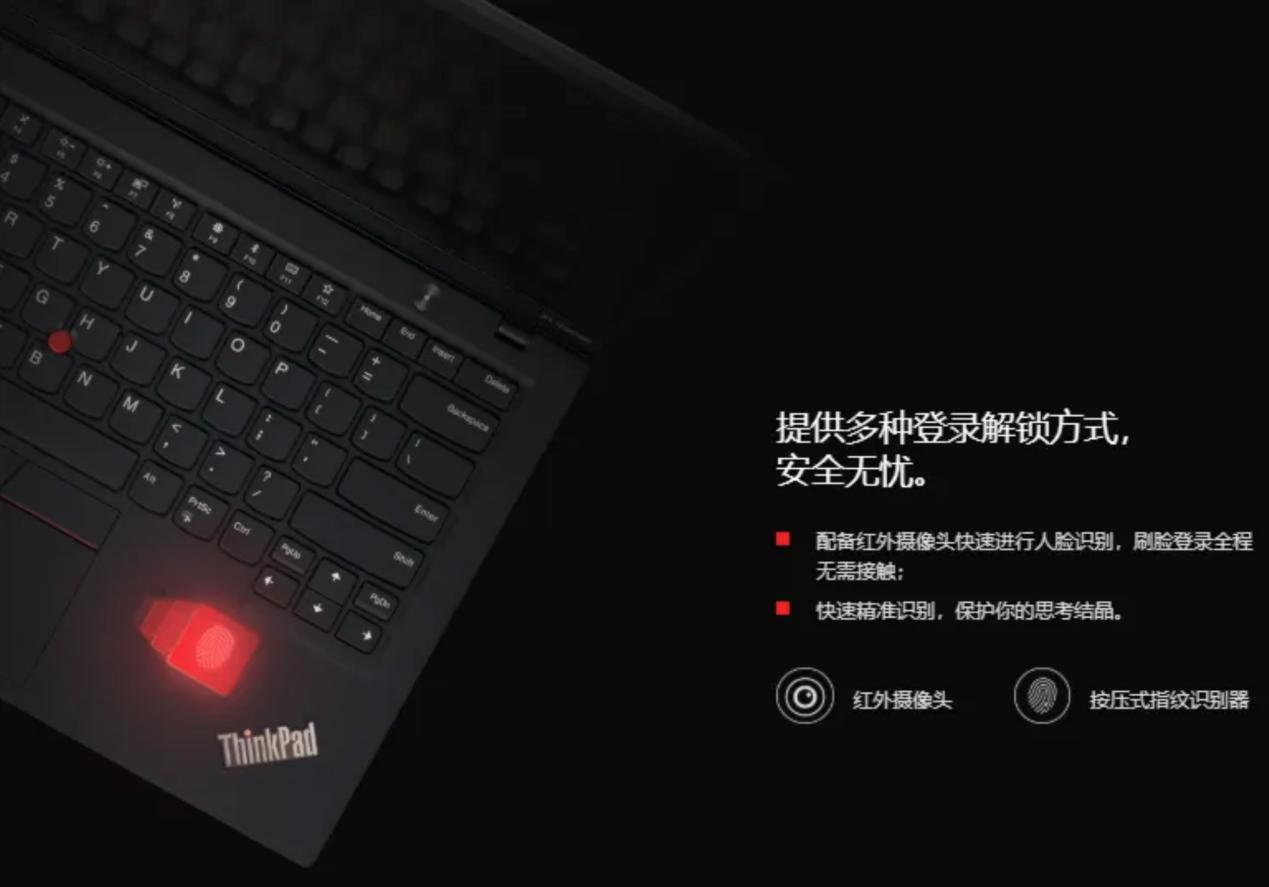 最贵商务笔记本选择什么,商务笔记本双硬盘推荐哪个