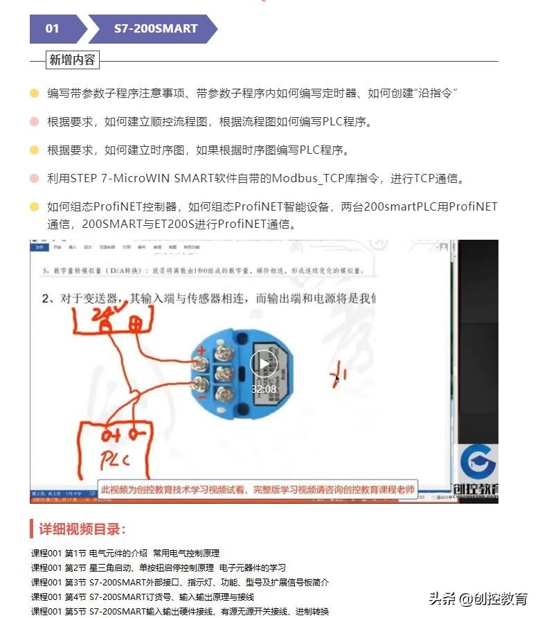 创控教育2022年最新版PLC学习视频