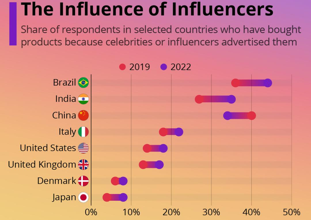 腾讯国外游戏市场,腾讯进海外游戏市场