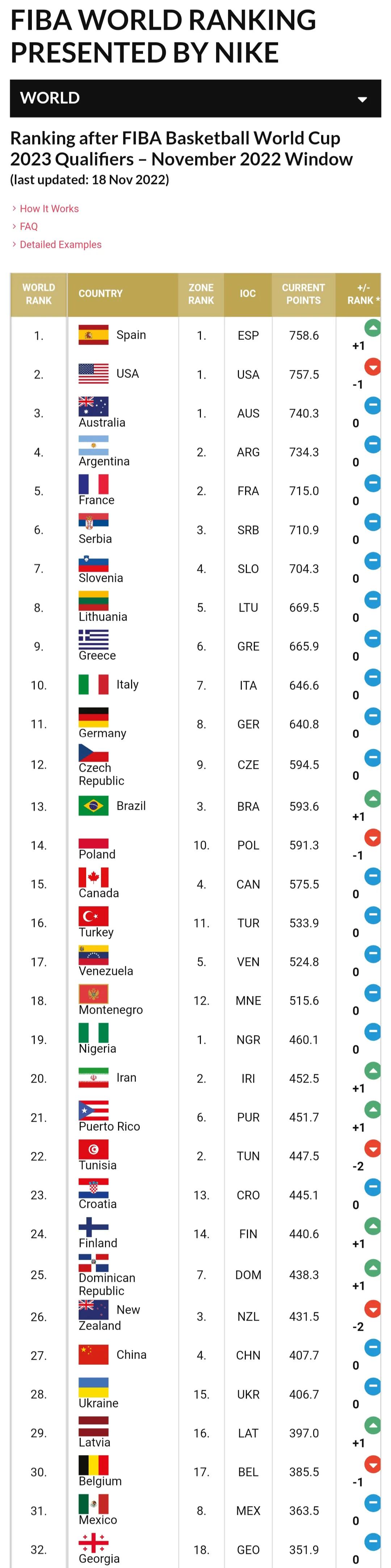中国女排女足女篮哪个厉害,中国女篮男排夺冠