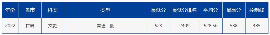 中国最南端211,想上211要怎么选科