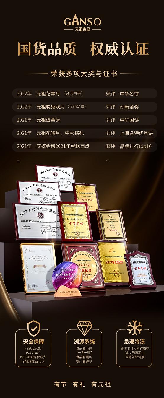 元祖月饼再获行业大奖,彰显强大品牌实力!