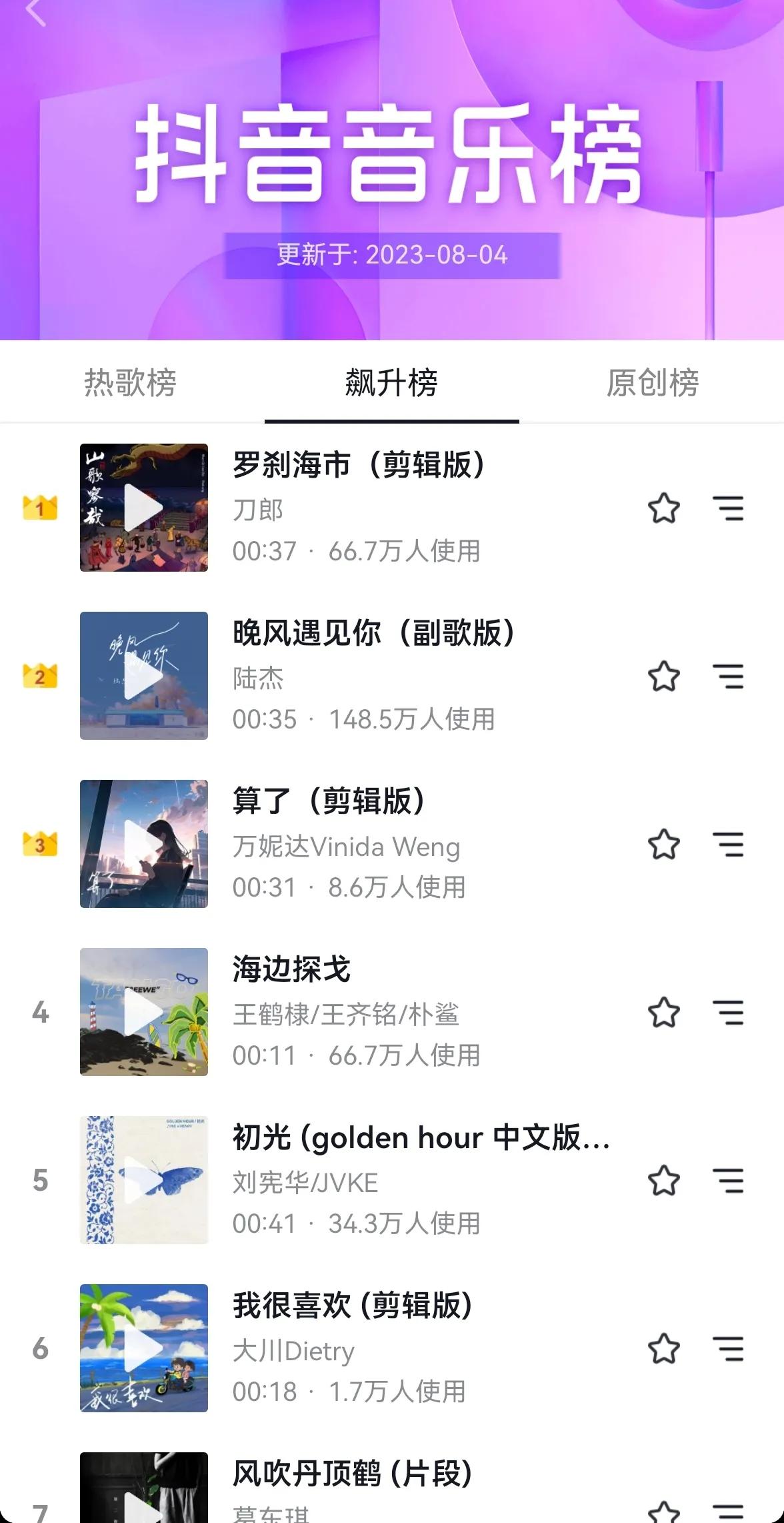 如今刀郎怎么样了,当年火遍全国的刀郎为何退出江湖