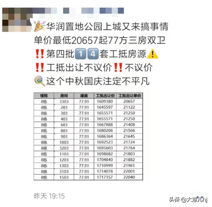 2023年广州市新塘楼盘排行榜,现在在新塘买房还值得入手吗