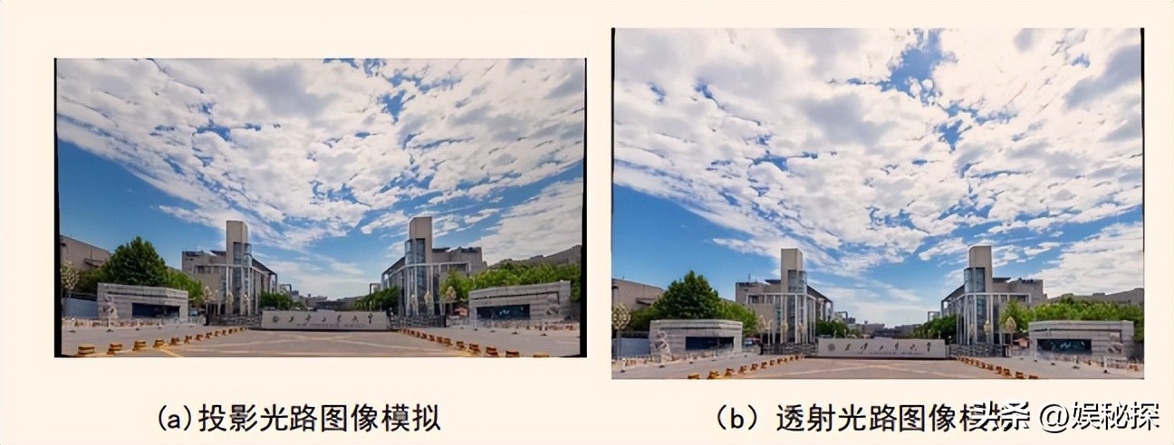 光学多通道分析器的应用创新设计,双通道数显仪表调试