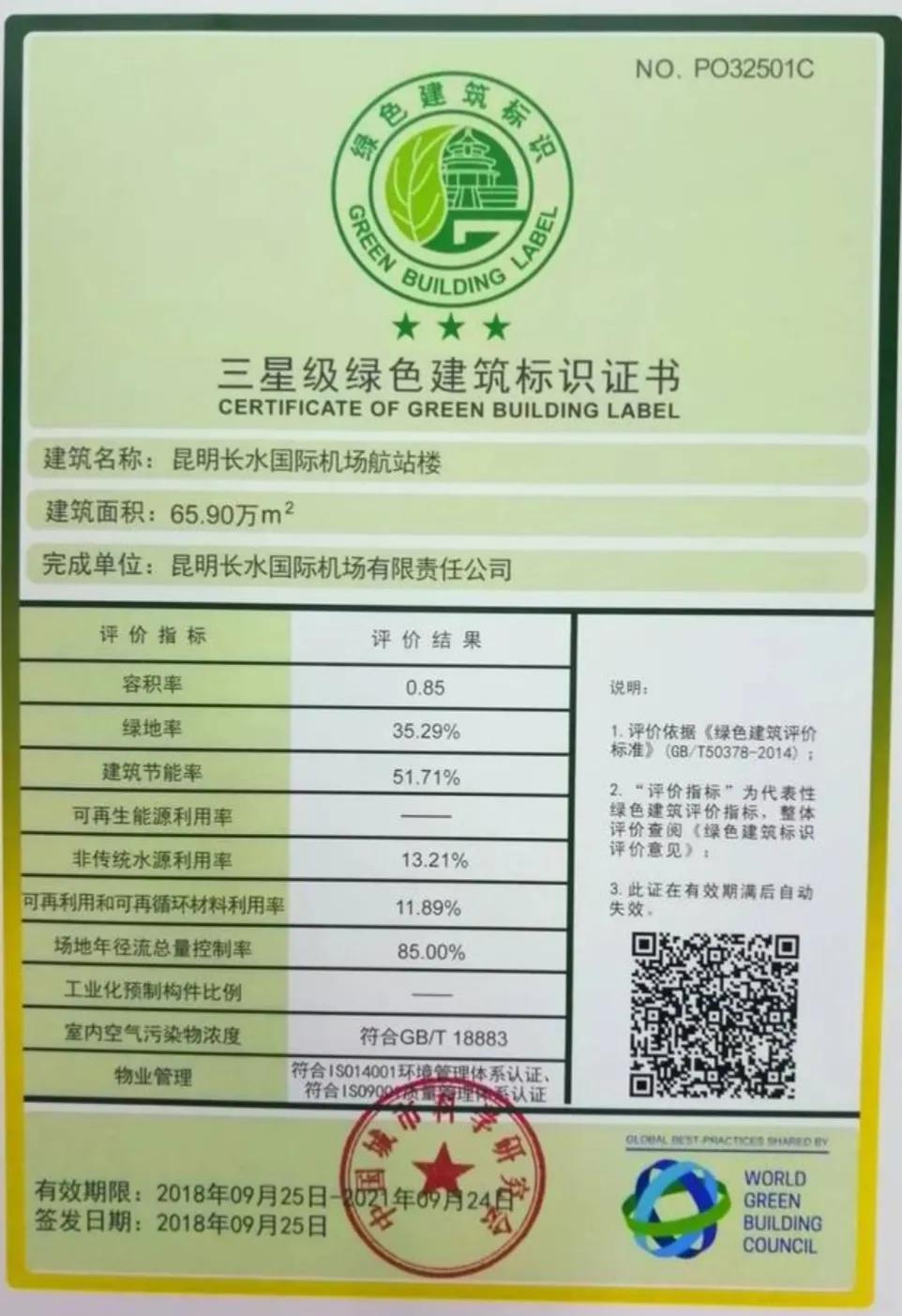 2012年长水机场转场记录,长水机场转场