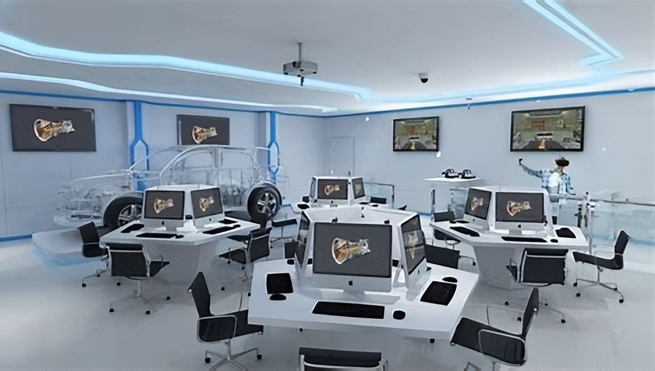 模拟仿真技术的作用,模拟仿真技术的发展