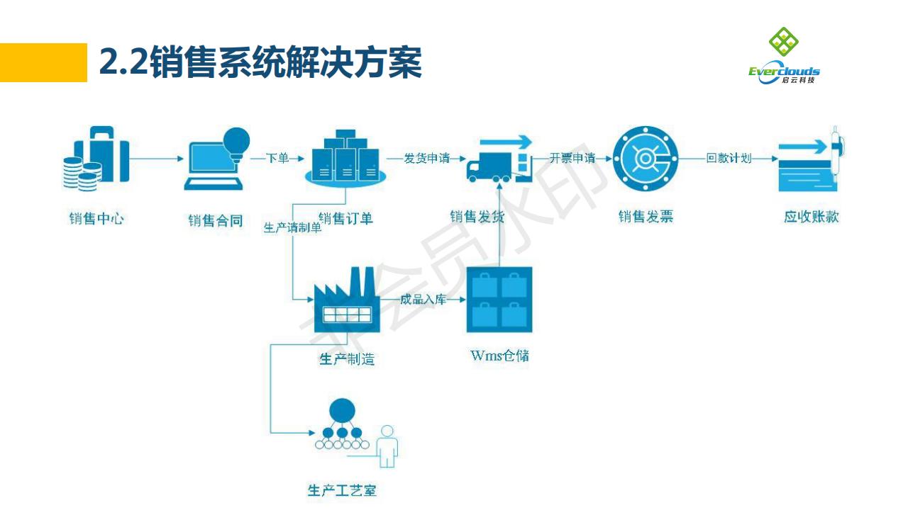 强势推荐7款良心实用软件,这是你没见过的几款实用软件