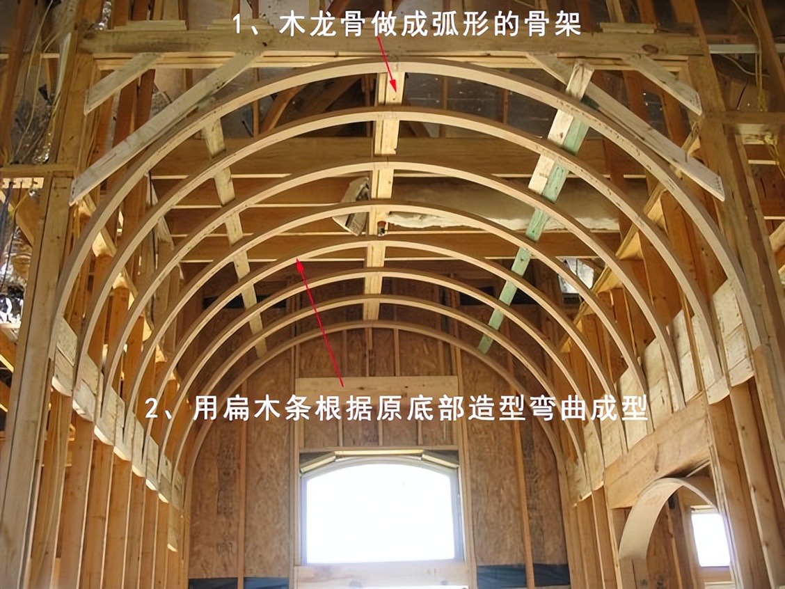 阳台包弧形吊顶施工图,弧形吊顶在施工图中怎么表示出来