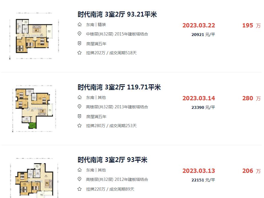 天河区总价150万二手房,天河卖房9200元一平