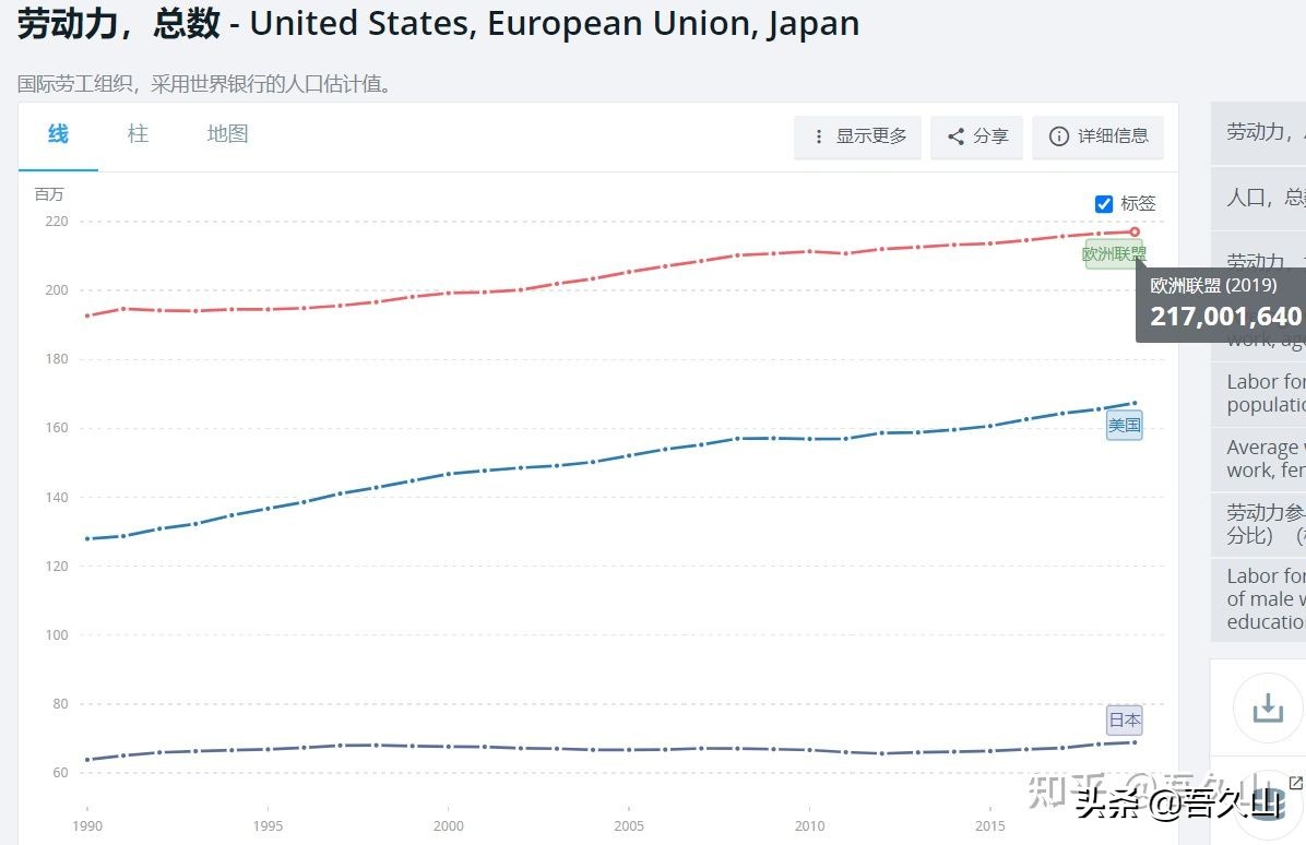影响中国生育率的原因,中国人口出生率下降的原因和对策