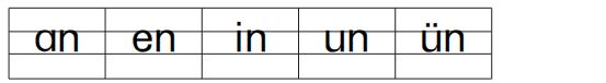 一年级上册语文第三单元试卷分析,一年级语文上册第一单元到三单元