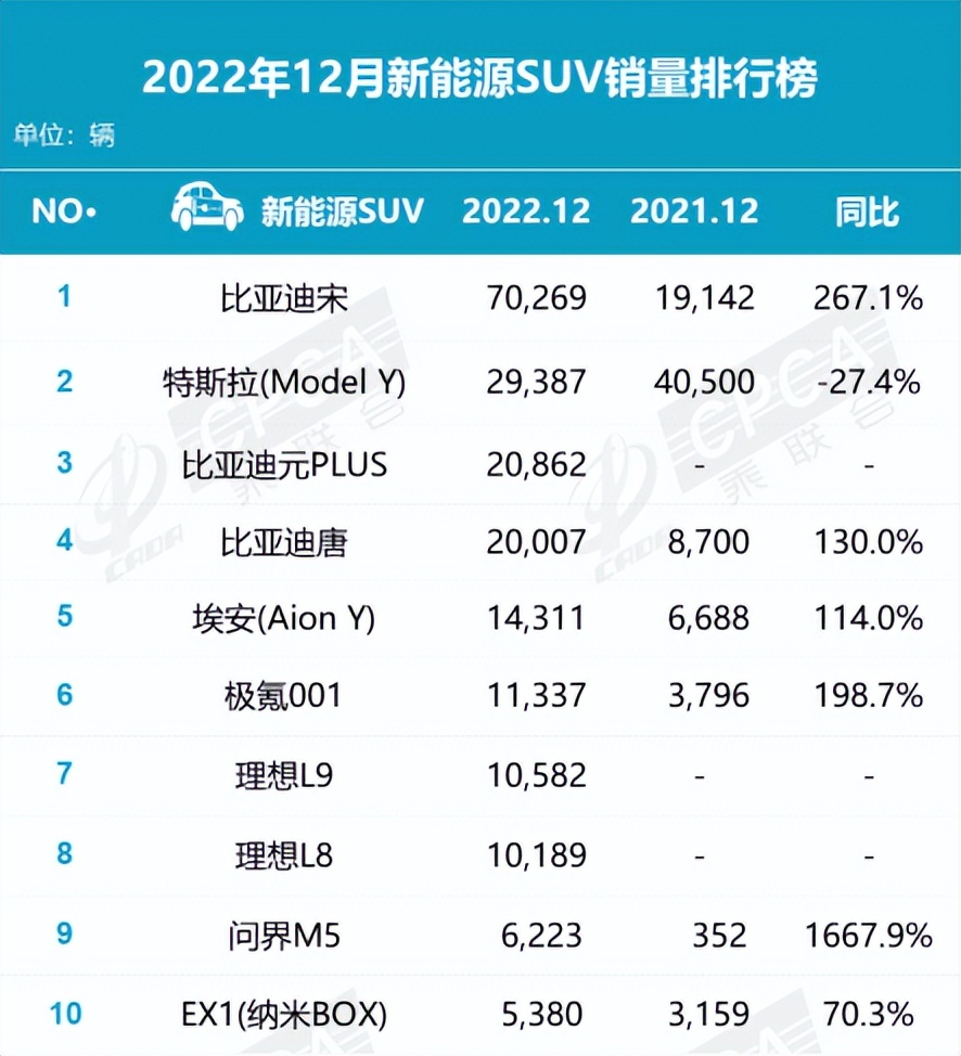 新年城市SUV“宝藏”轮胎？全方位揭秘浦林成山华悦轮胎