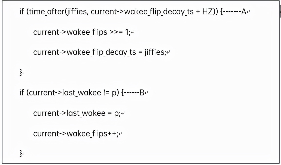 cfs调度算法分析,cf负载均衡怎么做