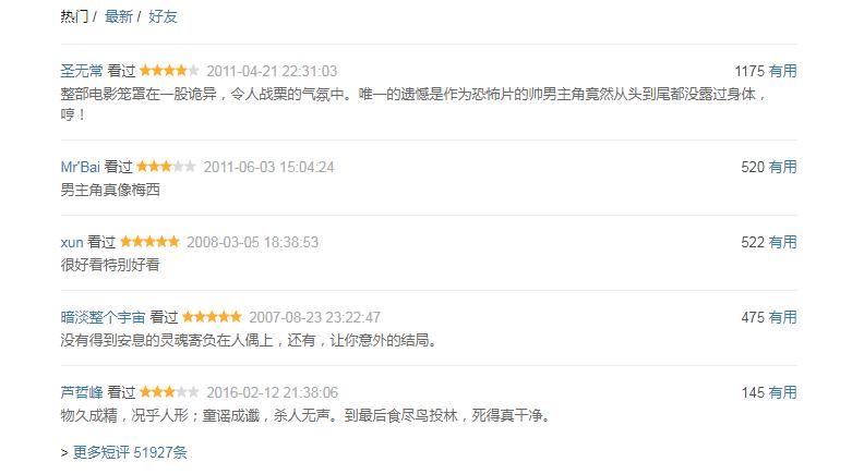 全球最恐怖惊悚的电影,全球公认最恶心恐怖的10部电影