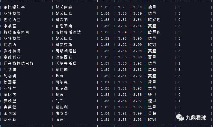 23027期任九推荐实单,23037期任九奖金多少