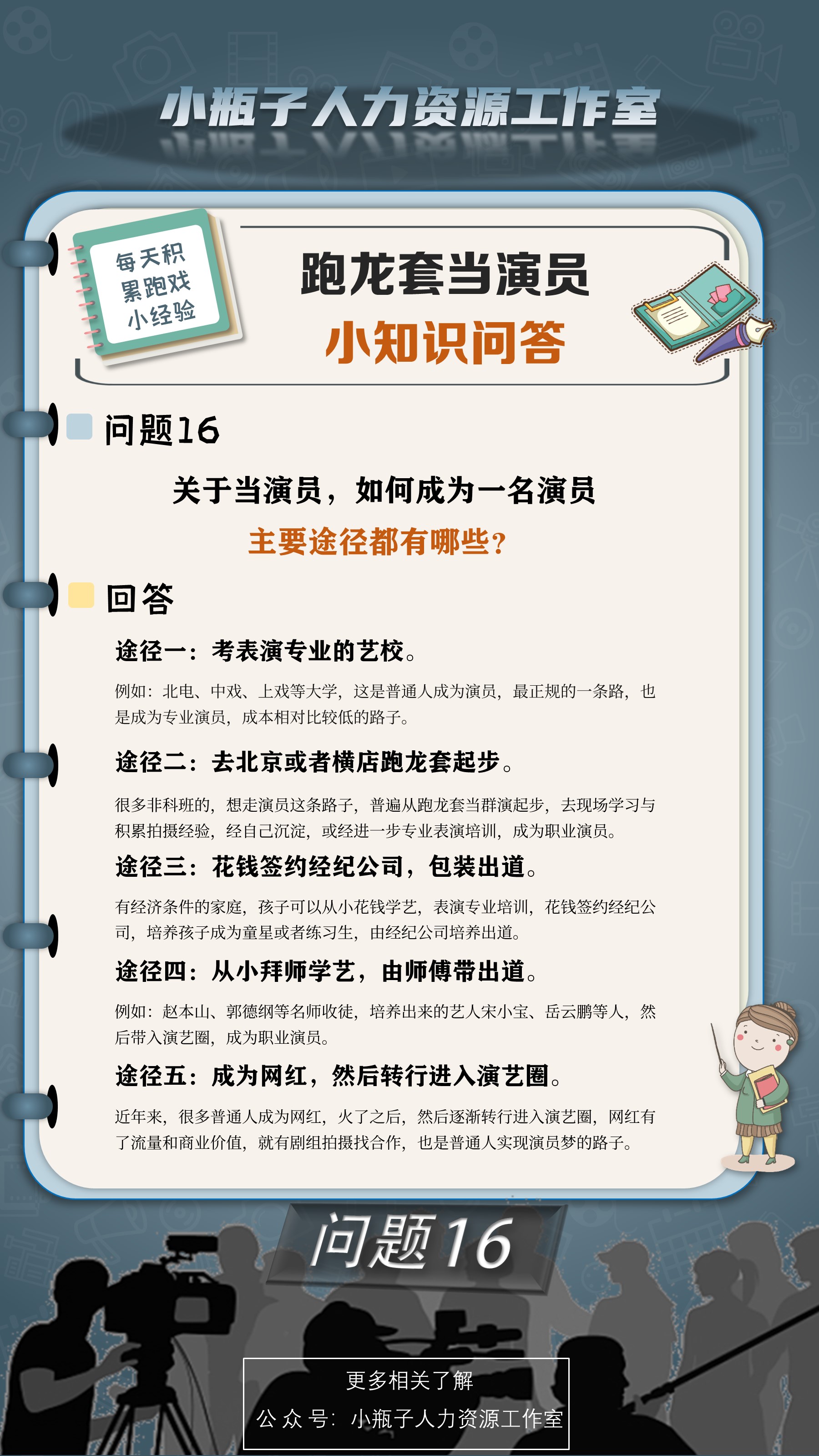 如何当演员的方法,当演员需要准备什么资料