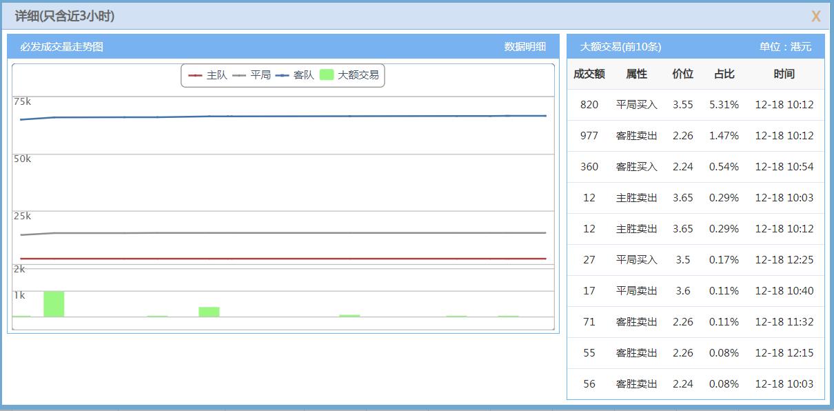 周三竞彩推荐进球数胜平负预测,1月14日竞彩推荐比分预测