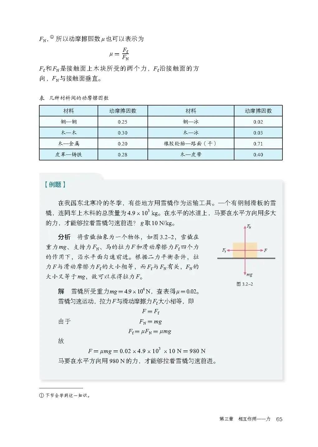 人教版高中物理教材电子版,物理电子课本高一人教版