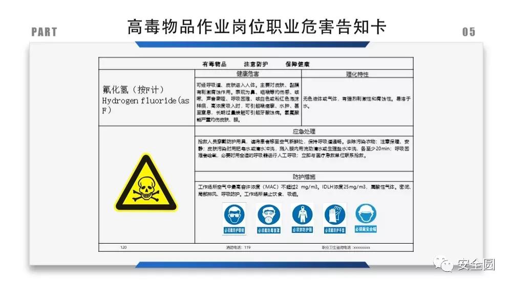 工地安全标识牌尺寸国家标准,机械设备安全标识牌和操作规程