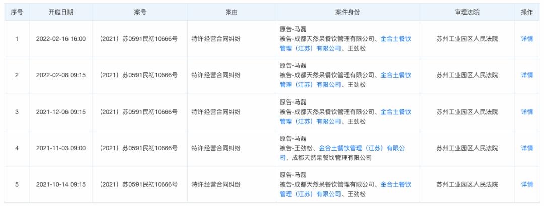 关晓彤奶茶店疑违规,关晓彤奶茶店的官司打赢了吗
