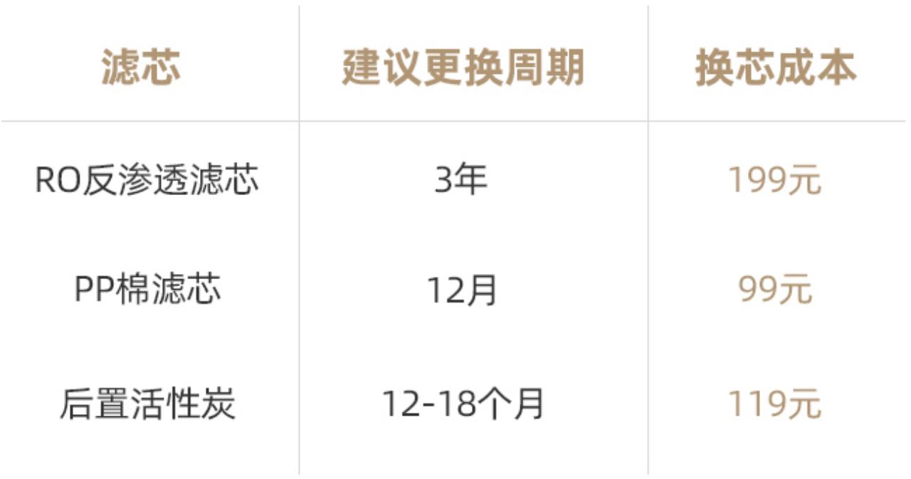 鐗规磥鎭╁噣楗満 (鐗规磥鎭╁噣楗竴浣撴満)