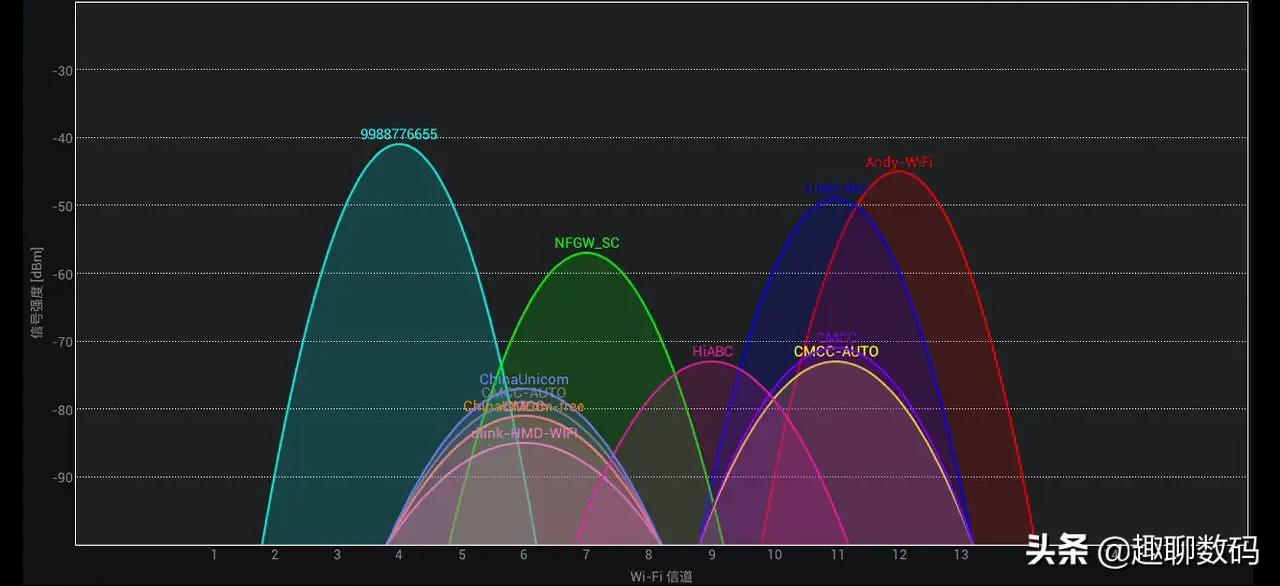 小爱音箱wifi怎么老是断网,小爱音箱mesh信号弱