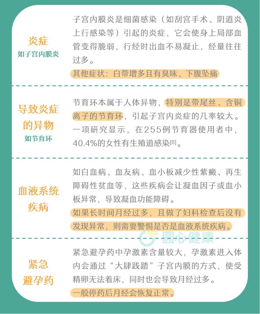 女性月经到多少年龄停止是正常,女人一般多大岁数月经量开始变少
