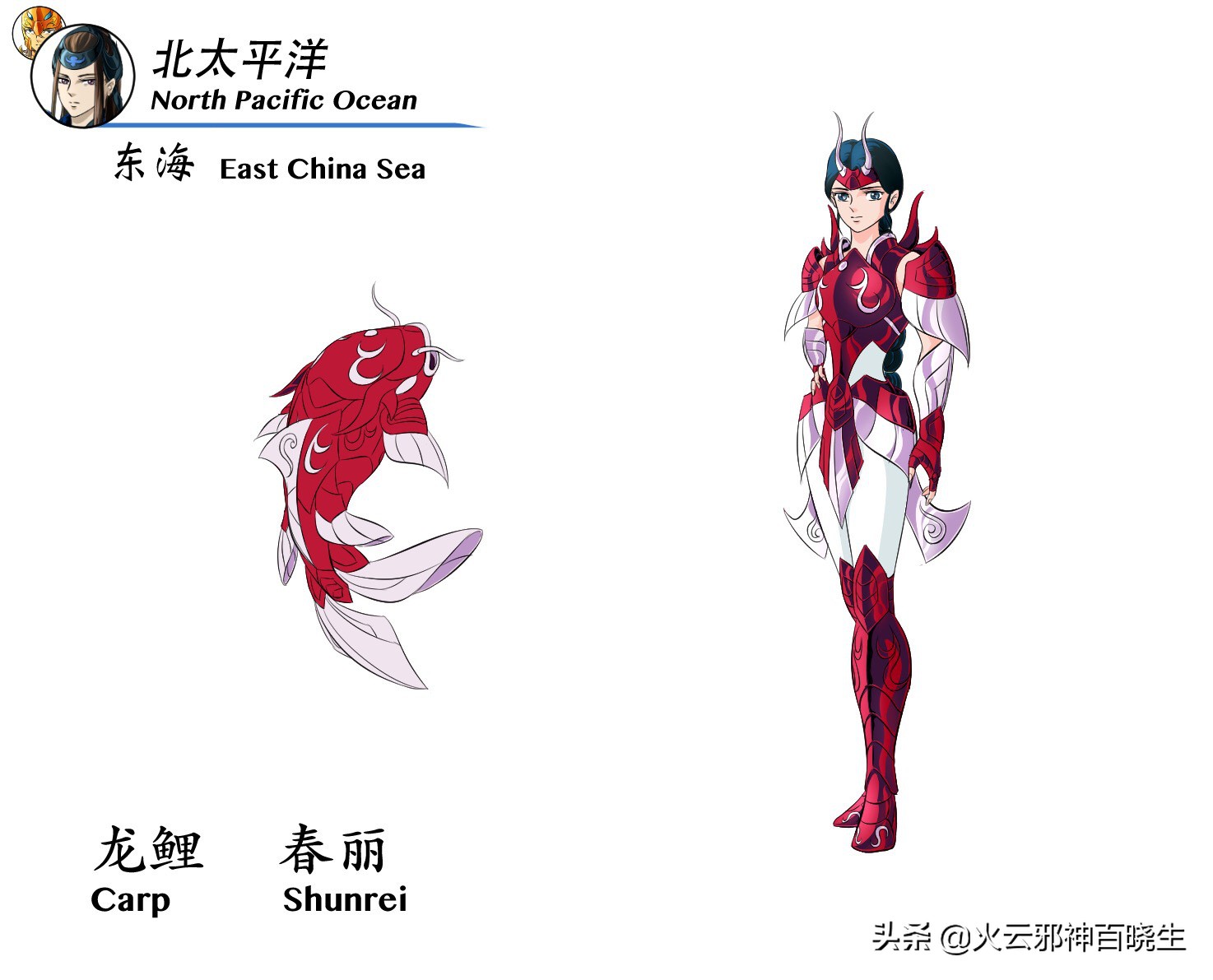 黄金圣斗士的同人画师,圣斗士同人绘画