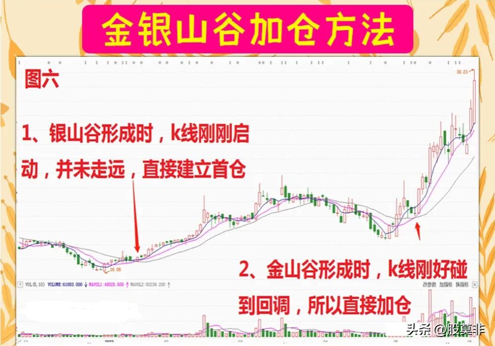 十五年股民的忠告,十五年老股民的肺腑之言