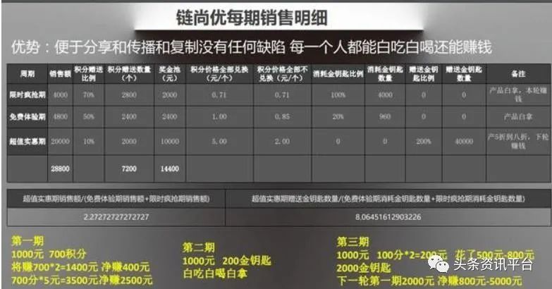 从“智慧谷”到“腾宇健康”，操盘手是张腾予还是张涛俊？