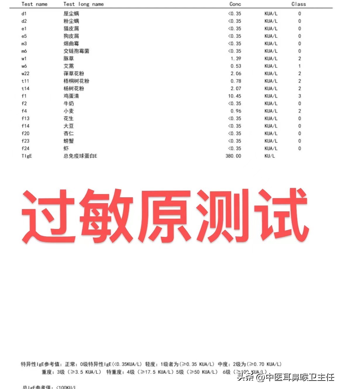 儿童过敏性鼻炎最好的中药,儿童过敏性鼻炎最好解决办法