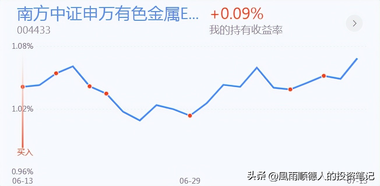 恒生科技操作分时技巧,恒生科技etf短线操作看什么指标
