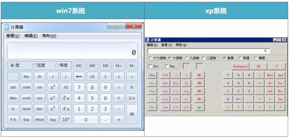 初级会计考试技巧如何考90分以上,初级会计考前小窍门