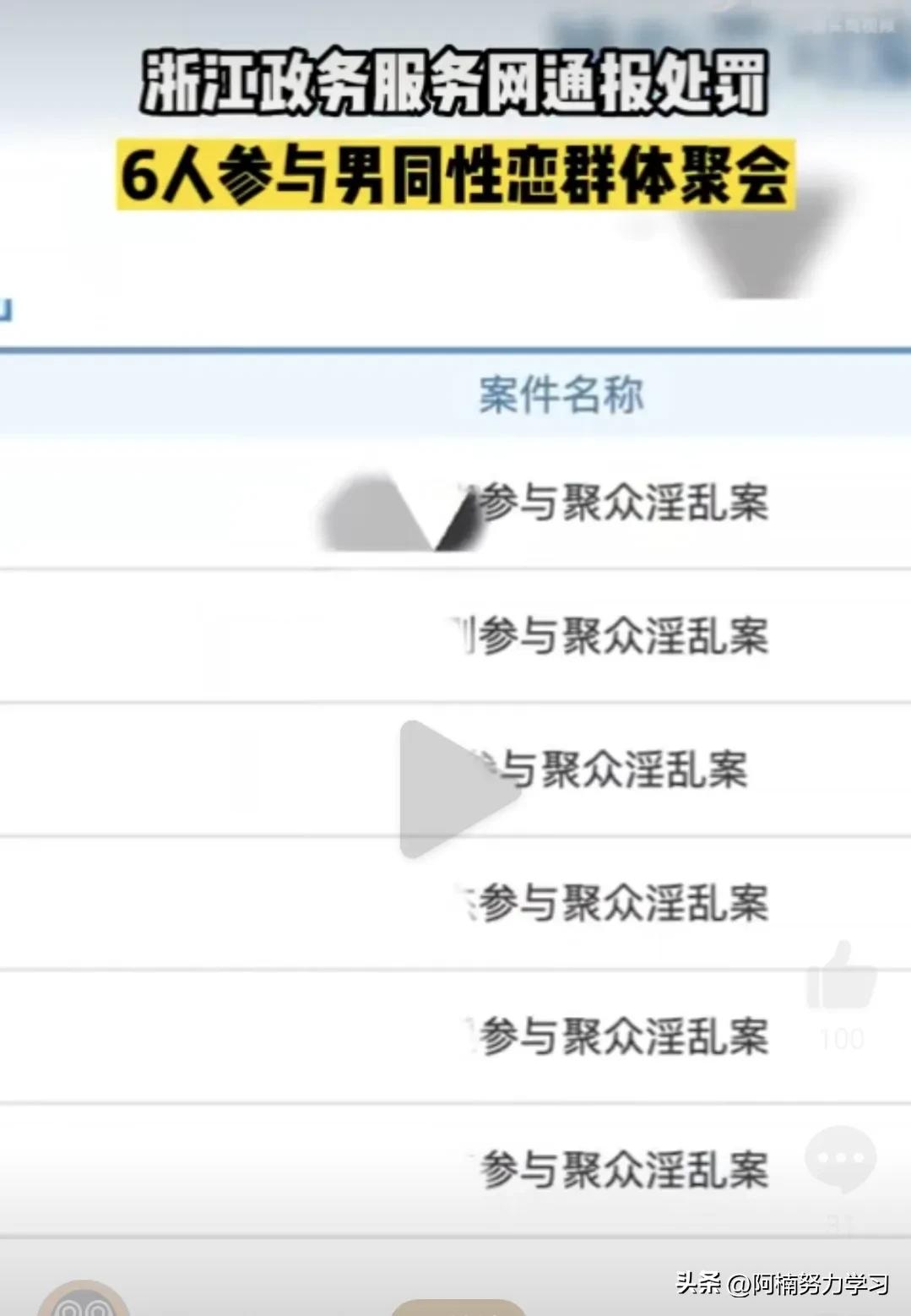 6名同性男子进行集体淫乱活动通报结果出来了！