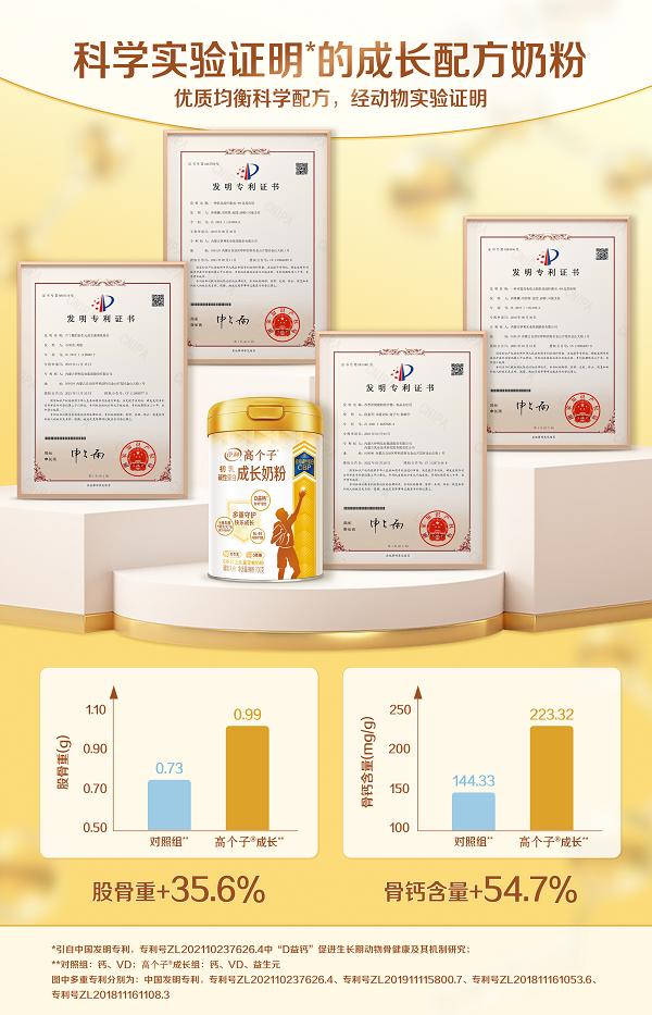 伊利高个子成长儿童奶粉旗舰店,伊利高个子学生营养奶粉