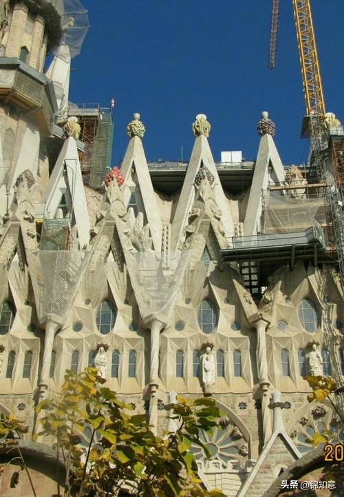 西班牙艺术的黄金时代,西方现代主义艺术的重要流派