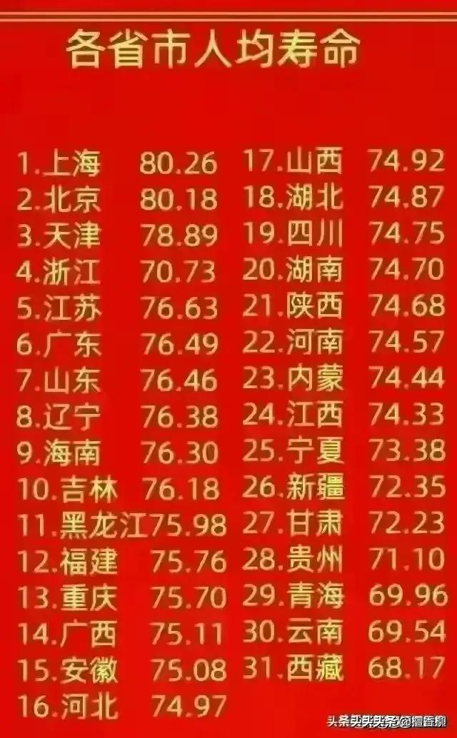 生活必备100个电话号码,生活必备电话100个
