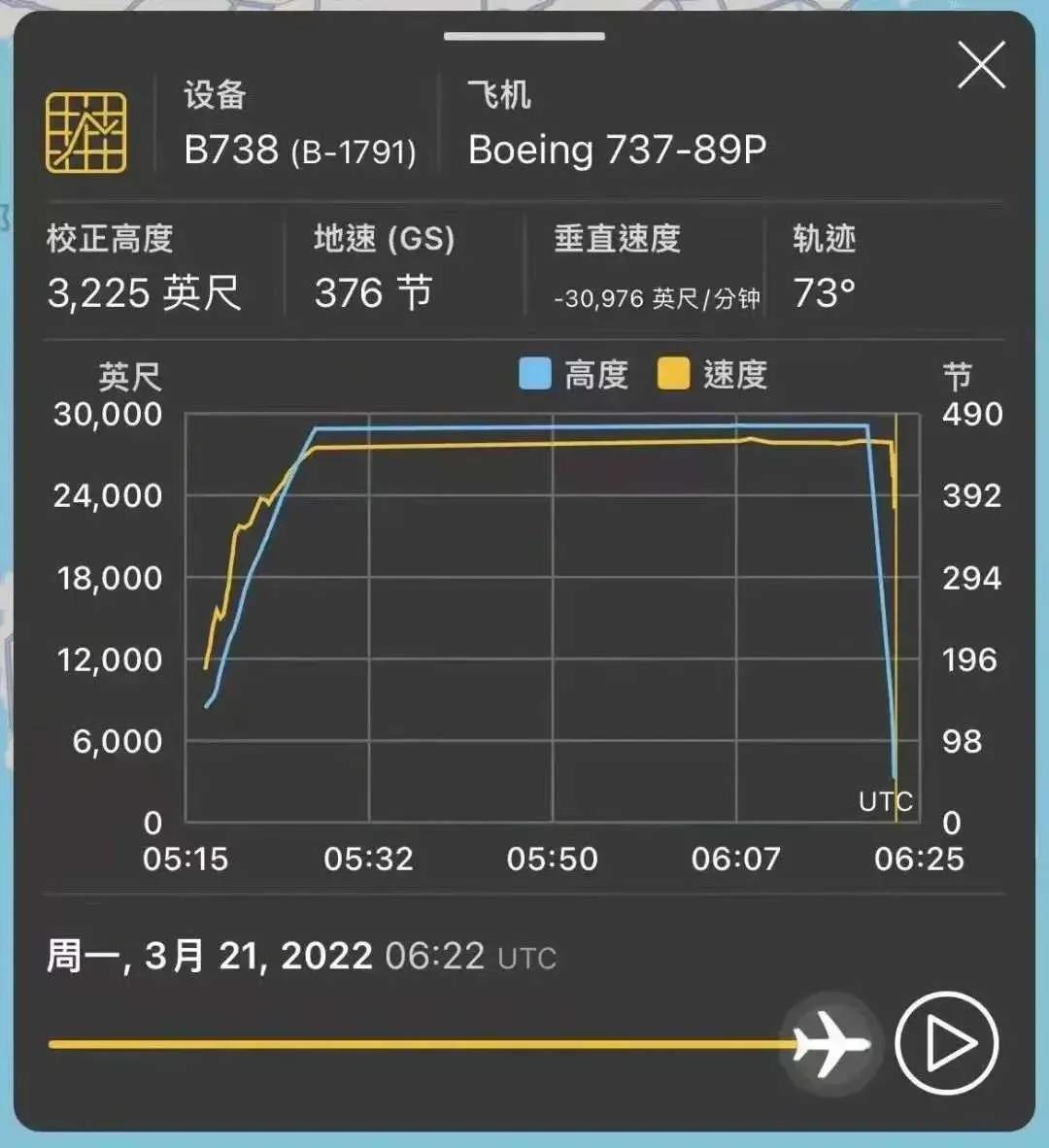 东航mu5735搜救现场黑匣子,东航mu5735航班黑匣子被找到
