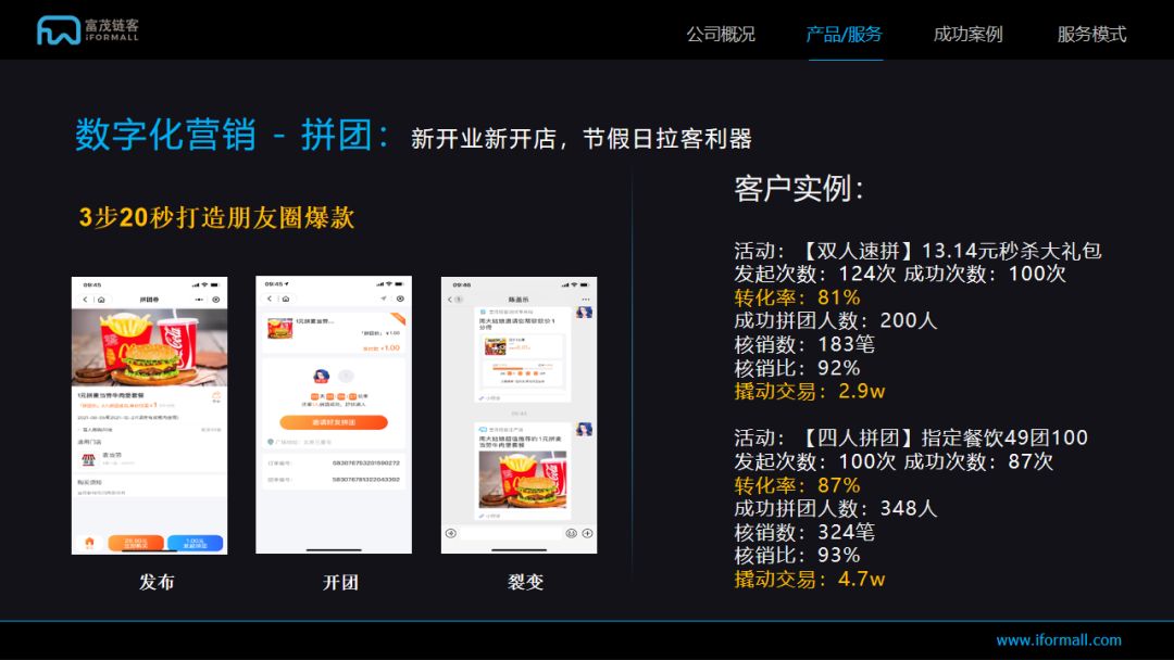 翡翠私域流量运营引流方案,便利店私域流量攻略