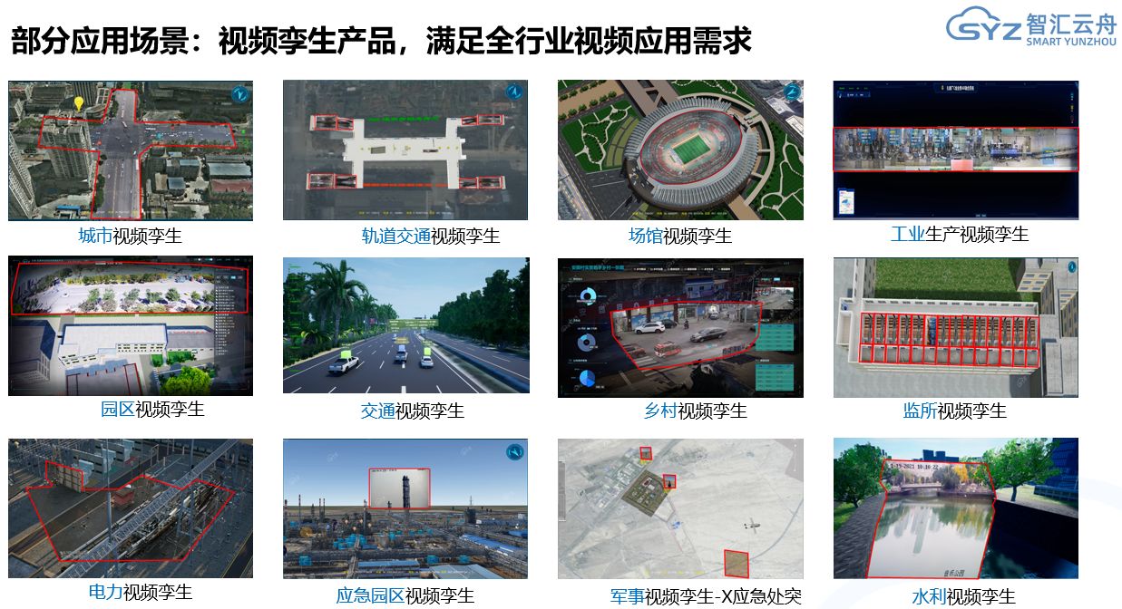 鏁板瓧瀛敓鍗侀棶,鍗侀棶鏁板瓧瀛敓