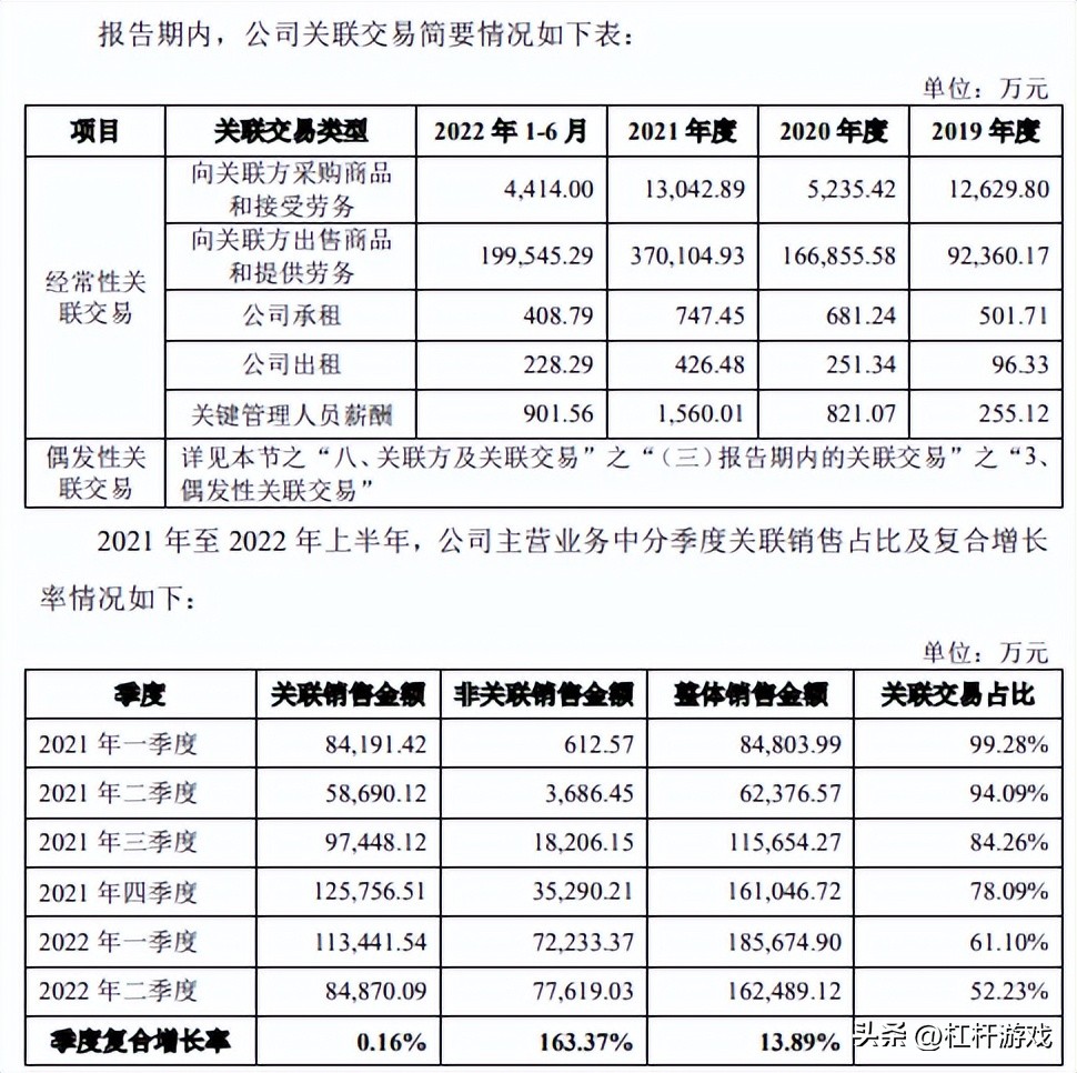 蜂巢能源大老板是魏建军吗,魏建军蜂巢能源金坛工厂