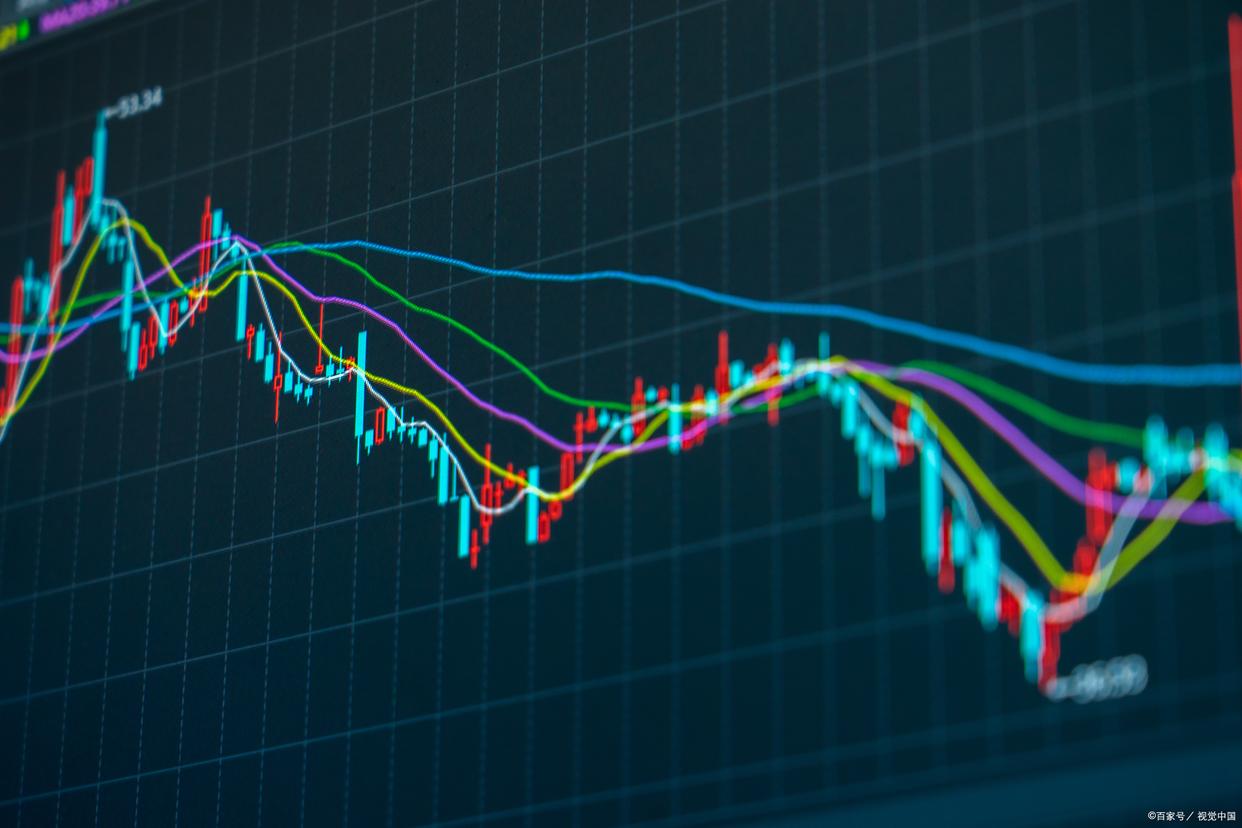 a股大盘放量大涨明天怎么走,房地产能否成为大盘新的反弹主线