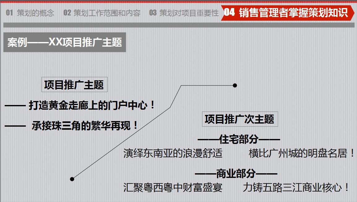 房地产策划怎么做,房地产策划你不知道的干货