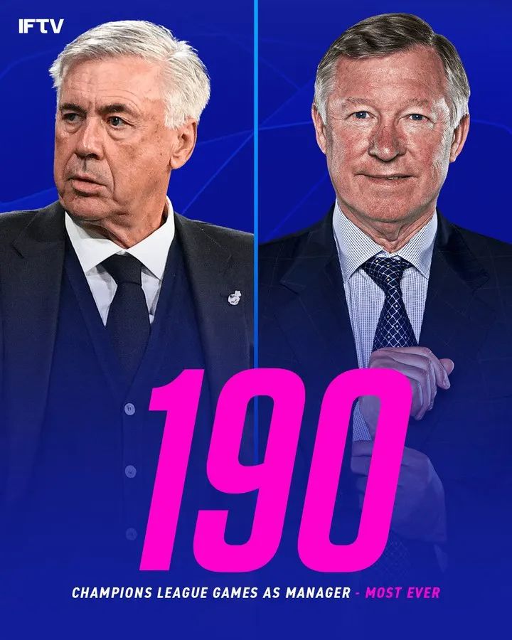 欧冠十六强焦点战皇马迎战曼城,今晚曼城vs皇马打平有加时吗